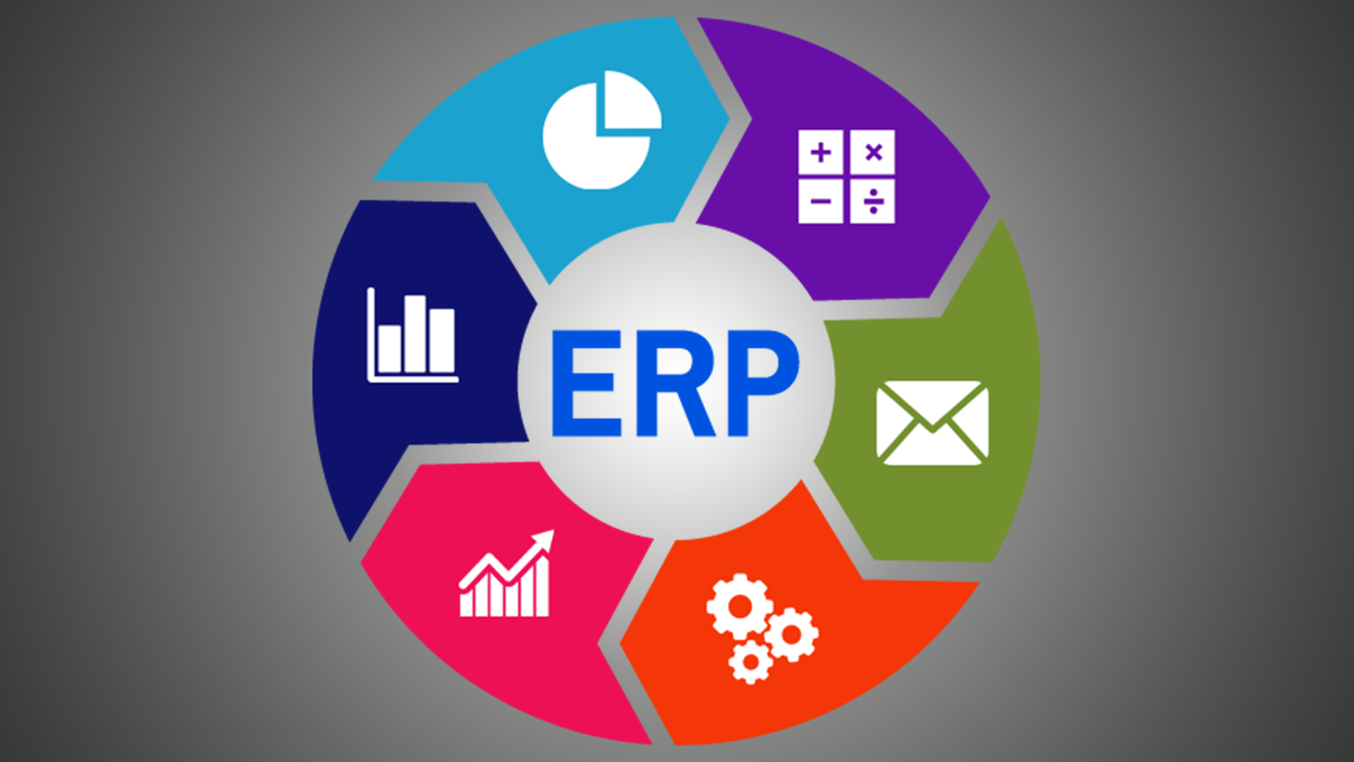 erp для производственной компании